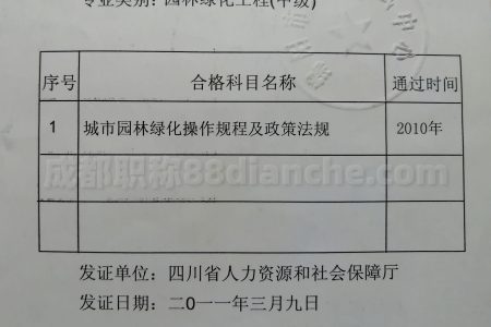 今年评职称的同学注意了，你要了解的成都职称评审要求都在这里！