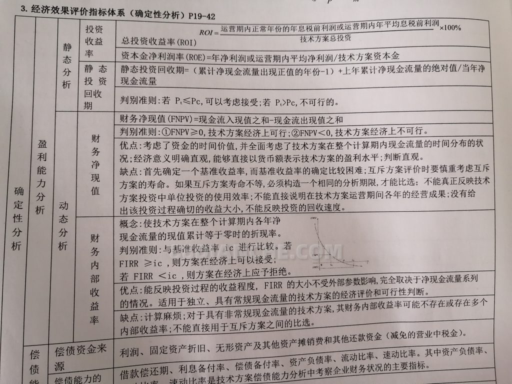 提升自身含金量，职称评审的论文要注意以下几点