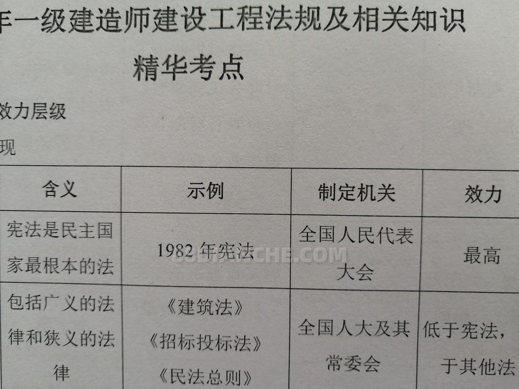 了解成都学历职称入户如何办理